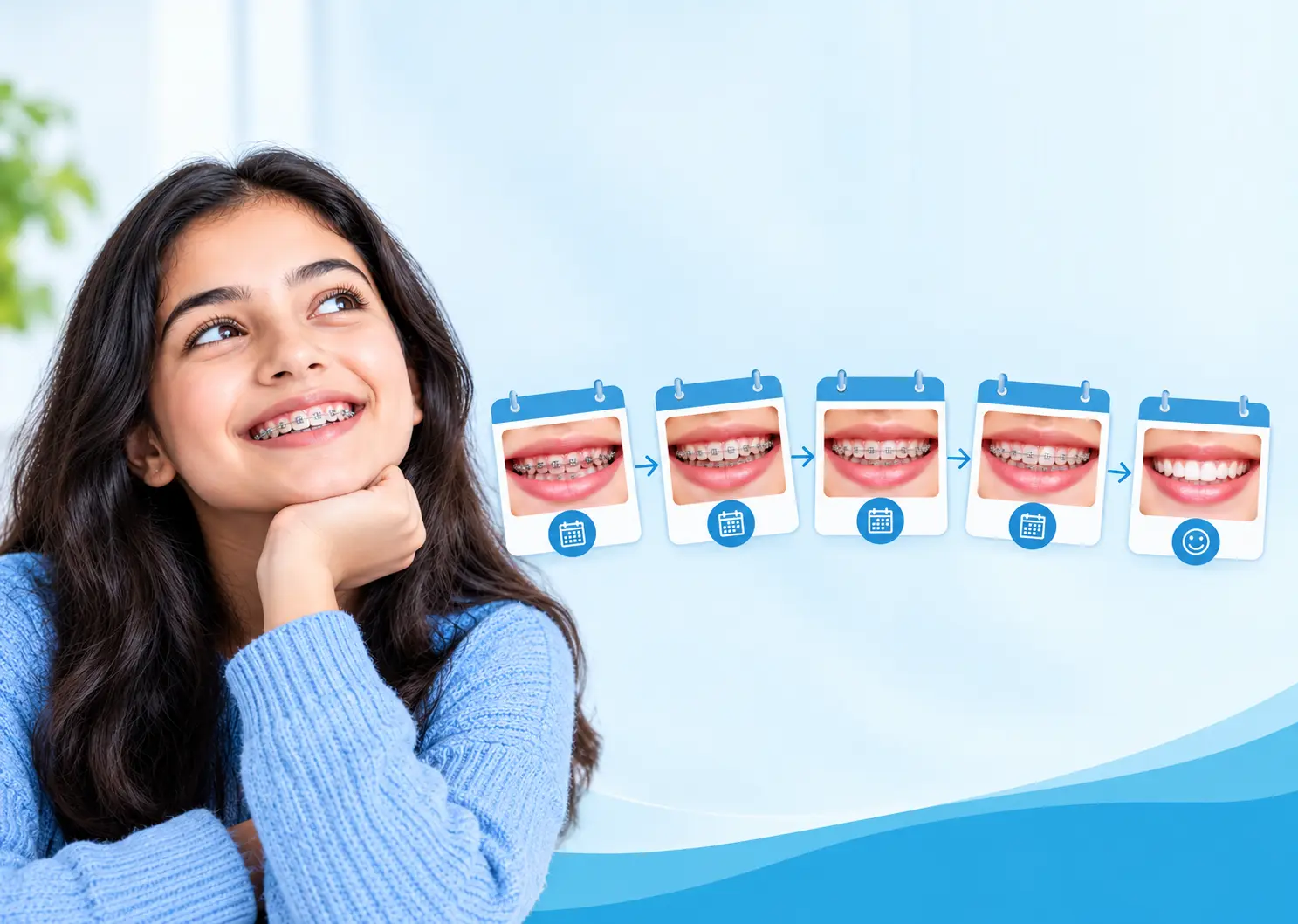 Patient's braces journey month by month at The Smile's Centre